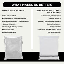 Load image into Gallery viewer, Bloomwill Recyclable Poly Mailers Shipping Bags 10"x13