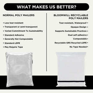 Bloomwill Recyclable Poly Mailers Shipping Bags 10"x13